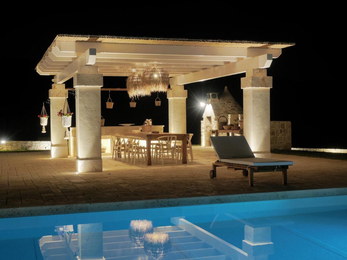 Villa Private Pool