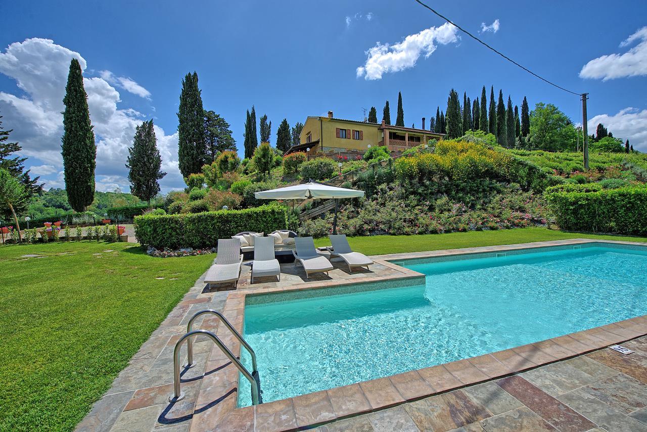 Villa con Piscina Privata