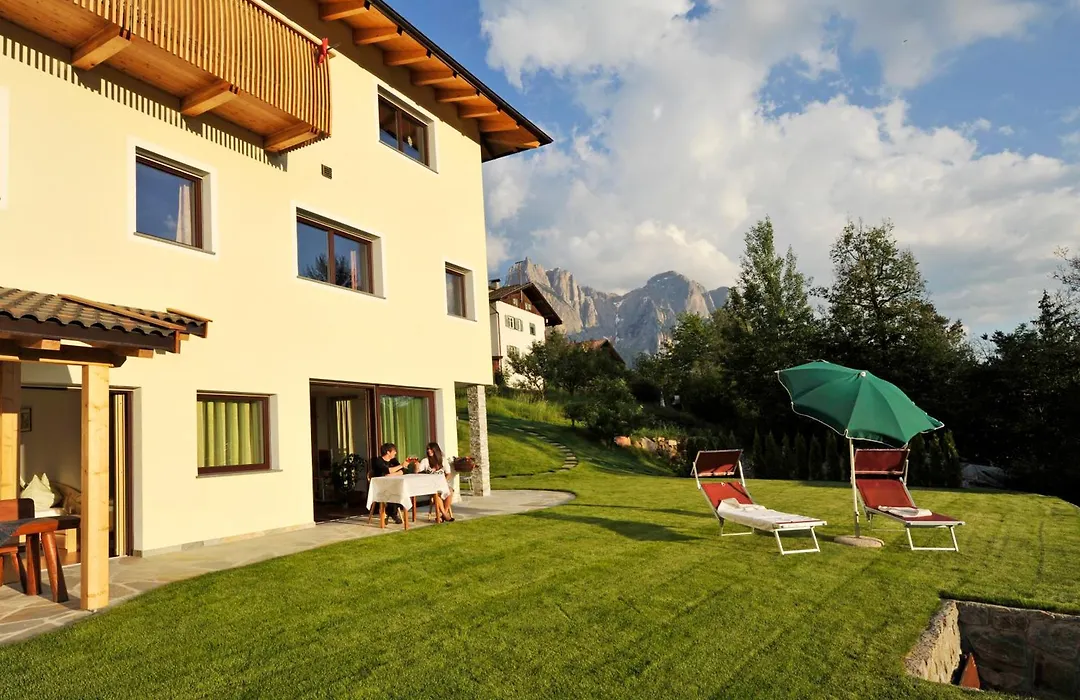 Villa Tanja-1