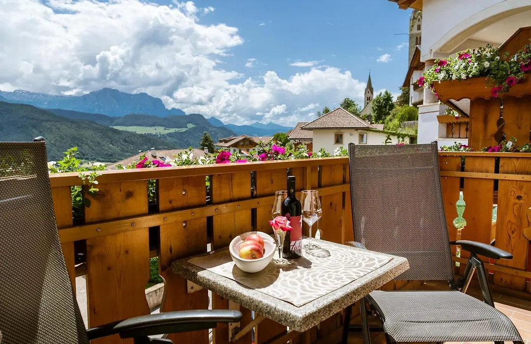 Aktiv & Relax Hotel Hubertus-1