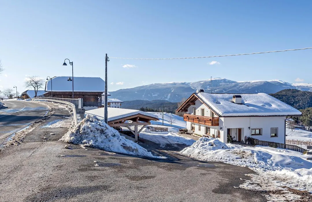 Aura Chalets - Nr 4-1