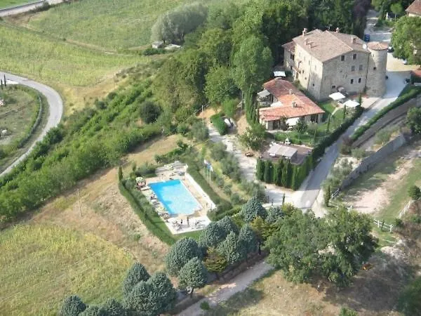 Agriturismo Castello Di San Vittorino-1