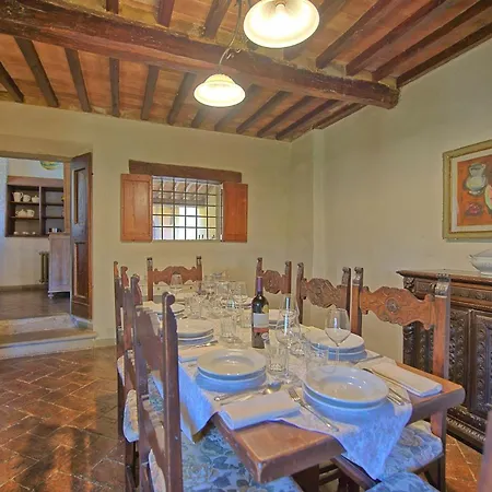 Castello di Montegufoni-3