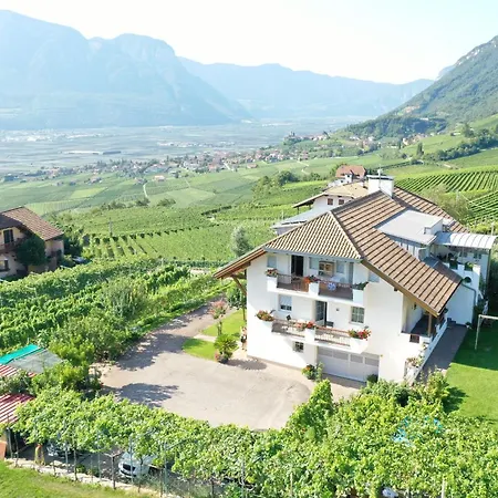 Residence Nesslerheim-3