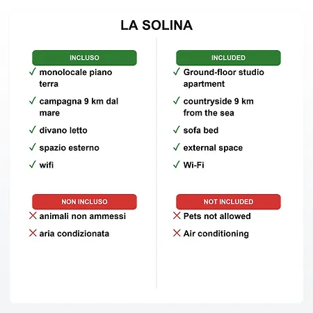 La Solina A Bibbona By Zoom In Earth-2