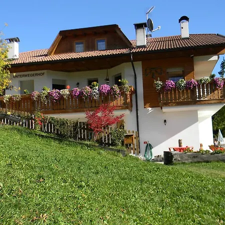 Unterweger Hof-2