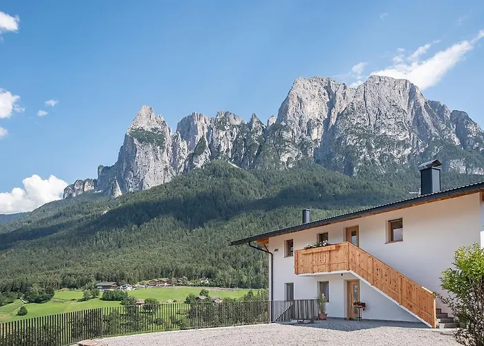 Foreserhof