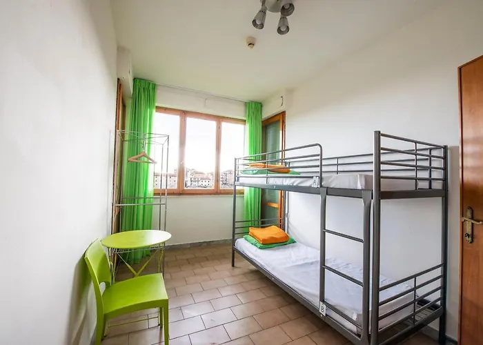 Safestay Centrale
