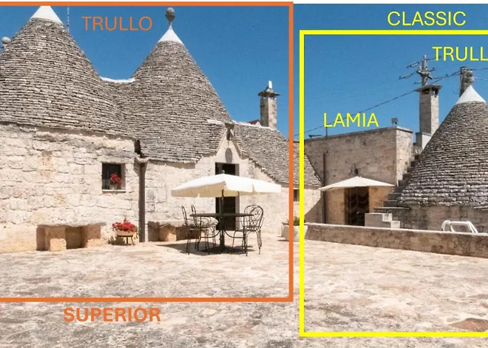 Trulli Domus Petra