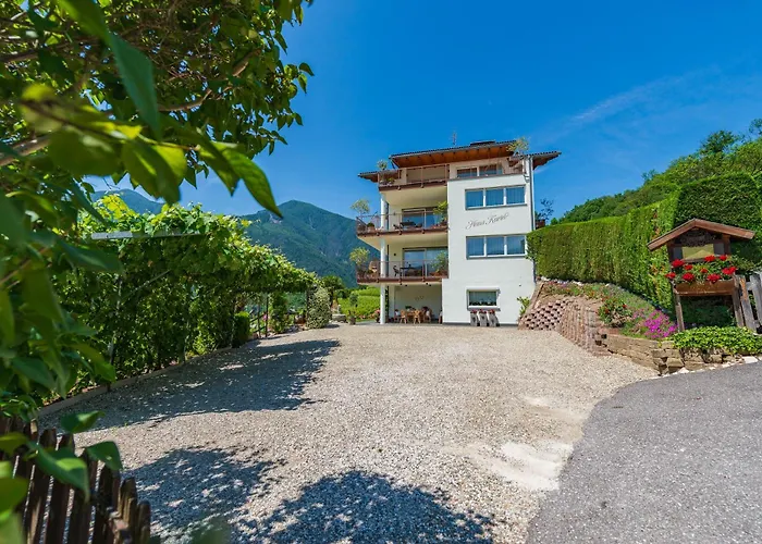 Haus Karin View