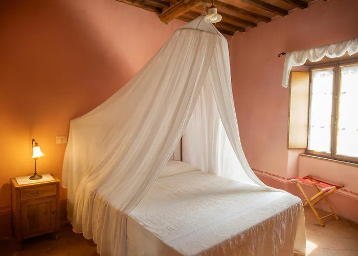 L'Orto Delle Terme