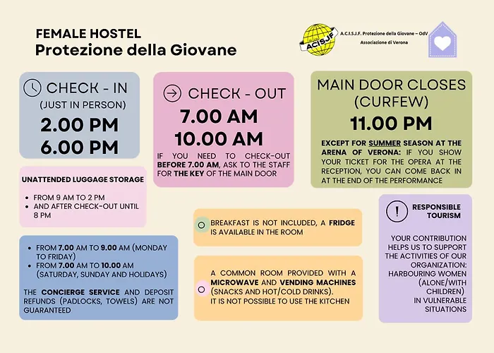 Protezione Della Giovane - Female Hostel