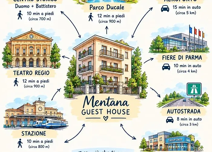 Mentana Guest House