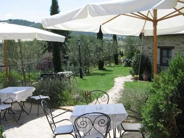 Agriturismo Castello Di San Vittorino